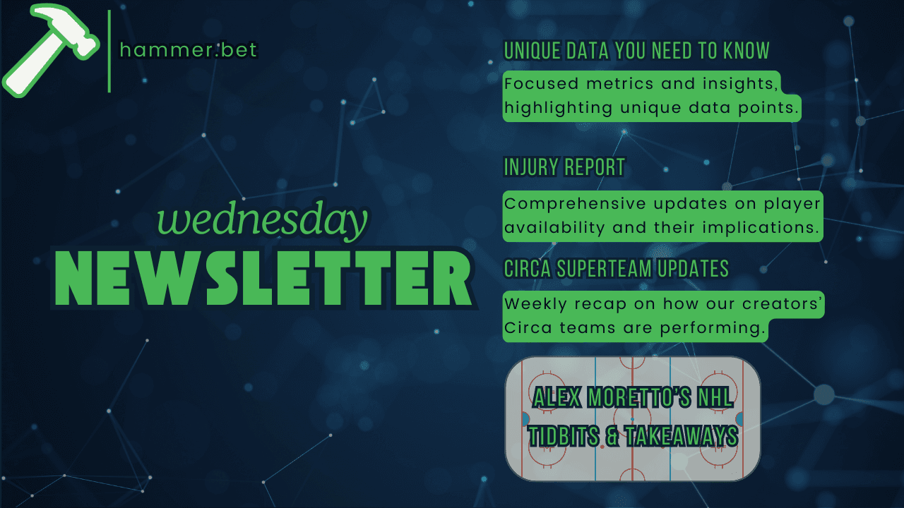 Wednesday Newsletter Graphic.png